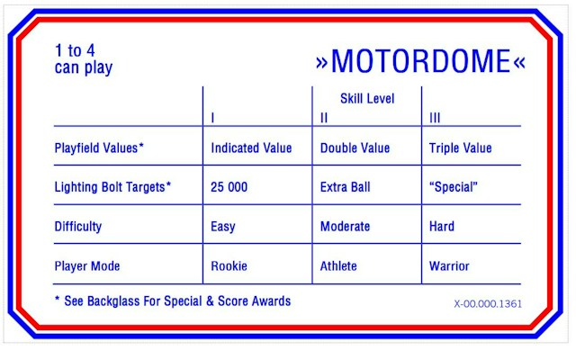 MOTORDOME (Bally) Score Cards