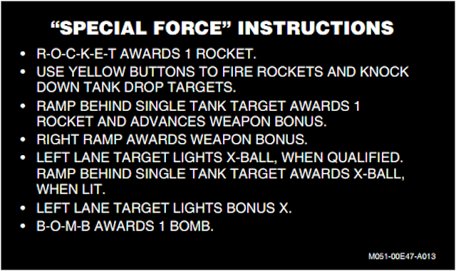 SPECIAL FORCE (Bally) Score Cards (10)