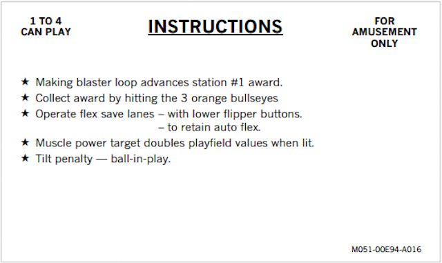 HARDBODY (Bally) Score Card Set