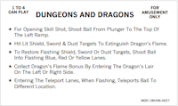 DUNGEONS & DRAGONS (Bally) Score Cards