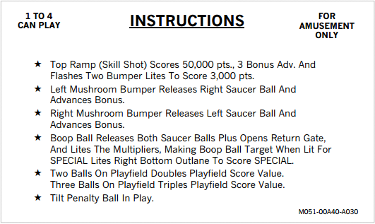 FIREBALL CLASSIC (Bally) Score card Set (5)