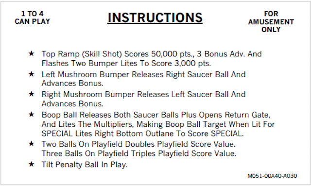 FIREBALL CLASSIC (Bally) Score card Set (5)