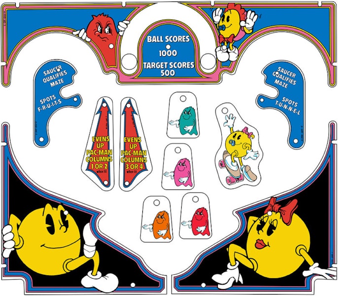 STICKERS DECALS CAISSE baby pac man Bally MIDWAY / side art decal set