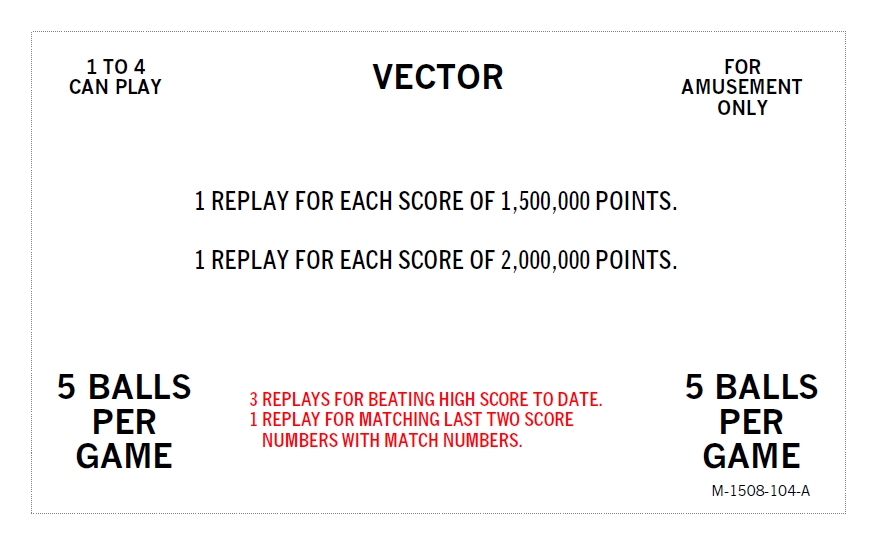 VECTOR (Bally) Score cards