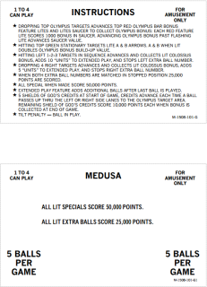 MEDUSA (Bally) Score Cards