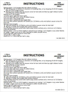 ELEKTRA (Bally) Score Cards