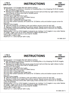 ELEKTRA (Bally) Score Cards