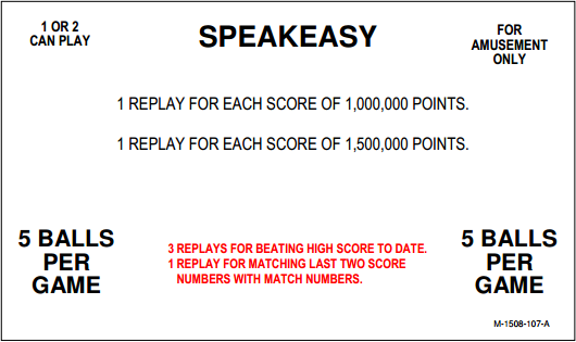 SPEAKEASY (Bally) 2P Score Cards (5)