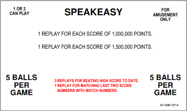 SPEAKEASY (Bally) 2P Score Cards (5)