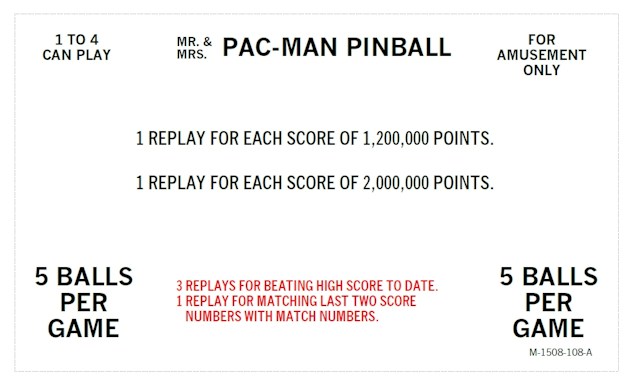 MR & MRS PAC MAN (Bally) Score Cards (7)