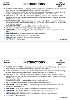 SPECTRUM (Bally) Score Cards (7)