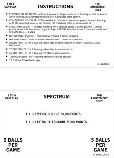 SPECTRUM (Bally) Score Cards (7)