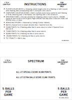 SPECTRUM (Bally) Score Cards (7)