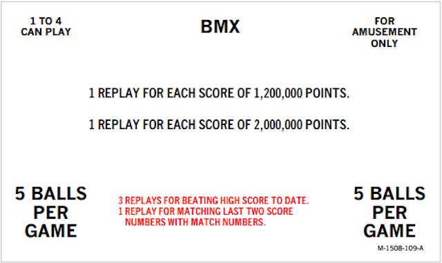 BMX (Bally) Score Cards (7)