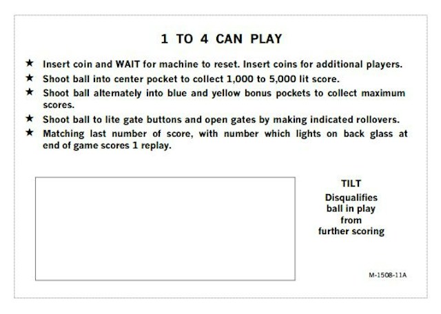 BALI HI (Bally) Score Cards