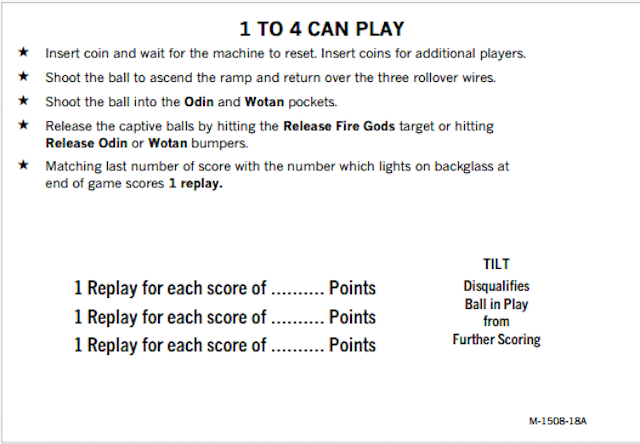 FIREBALL (Bally 1972) Score Cards (3)