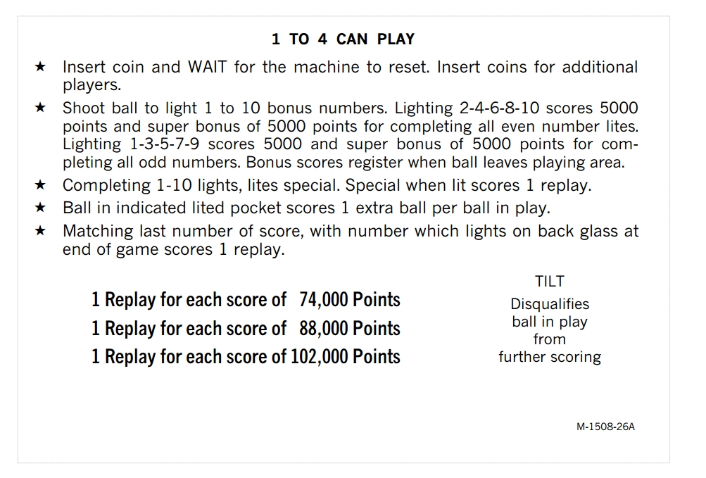 MONTE CARLO (Bally 1973) Score Cards (5)