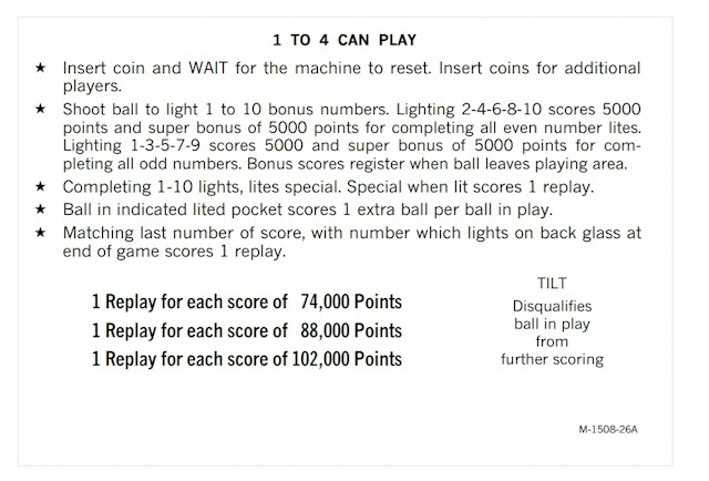 MONTE CARLO (Bally 1973) Score Cards (5)