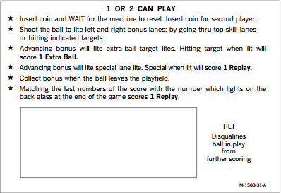 BIG SHOW (Bally 1773) Score Cards (5)