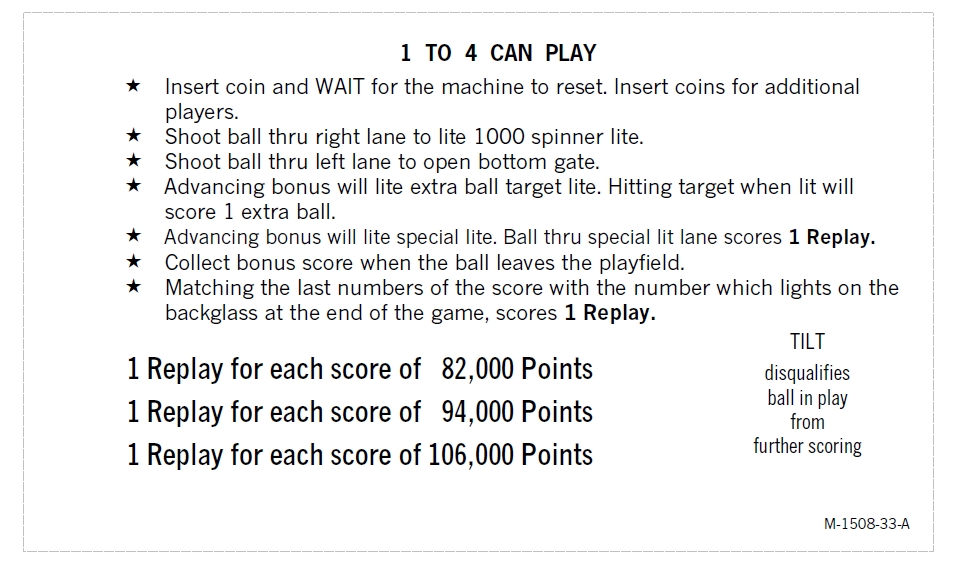 AMIGO (Bally) Score cards (4)