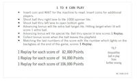 AMIGO (Bally) Score cards (4)