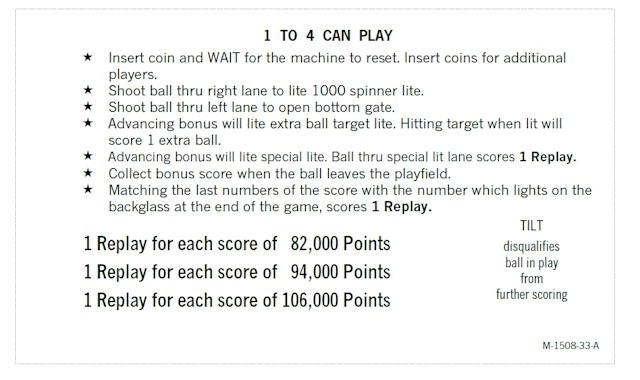 AMIGO (Bally) Score cards (4)
