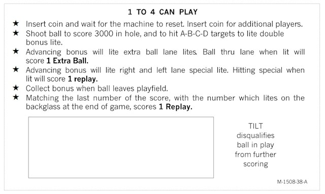 BOOMERANG (Bally) Score Cards