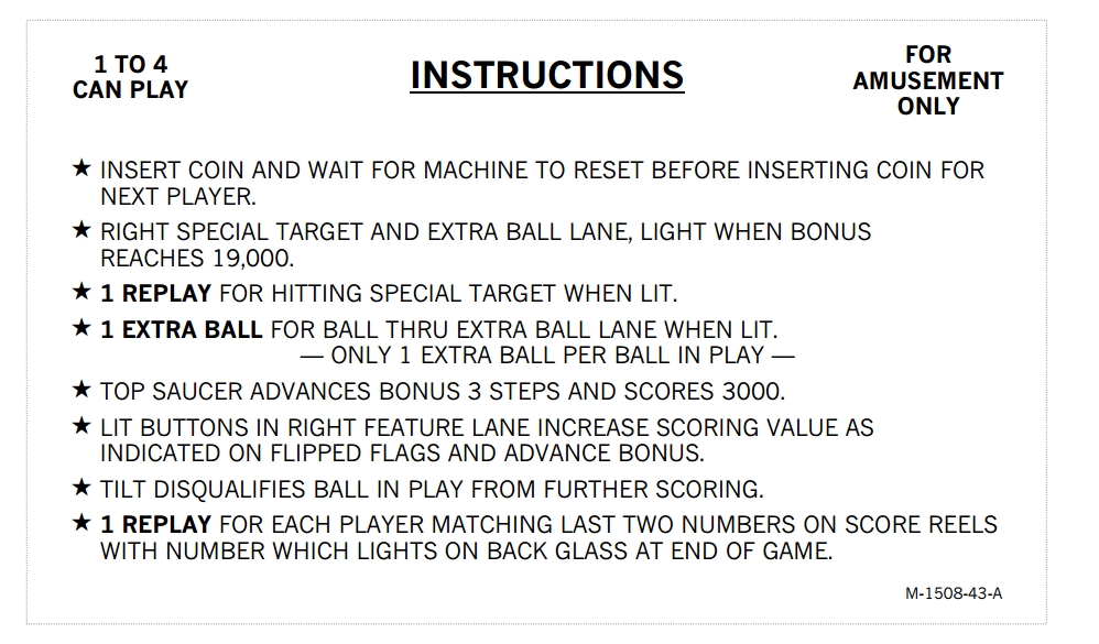 WIZARD (Bally) Score Cards