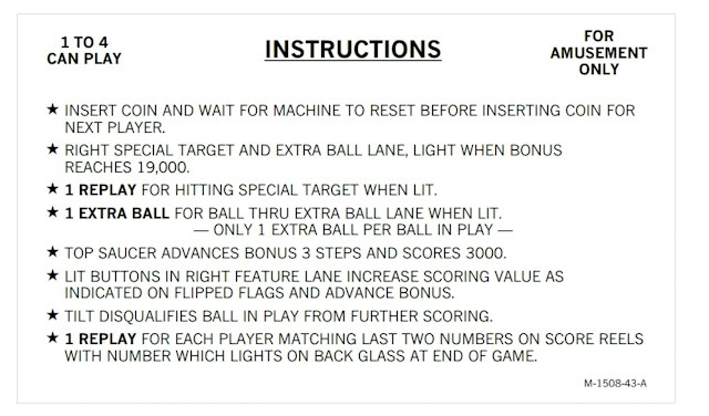 WIZARD (Bally) Score Cards