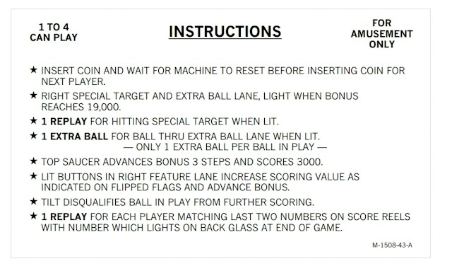 WIZARD (Bally) Score Cards