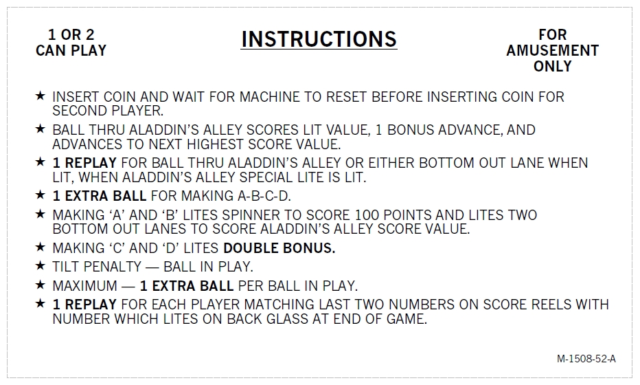 ALADDIN'S CASTLE (Bally) Score Card Set