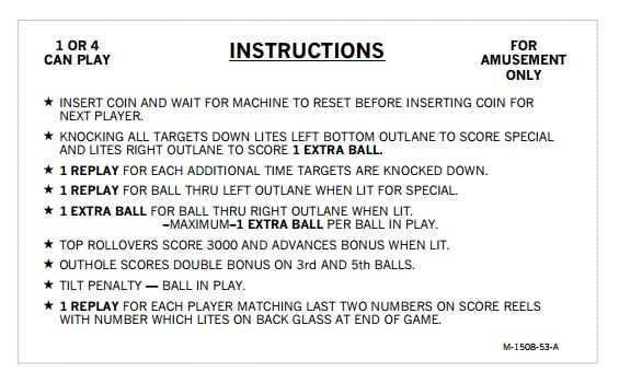 OLD CHICAGO (Bally) Score Card Set (12)