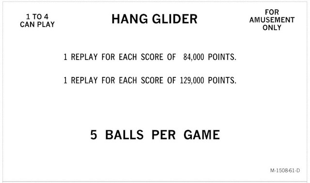 HANG GLIDER (Bally) Score cards (5)