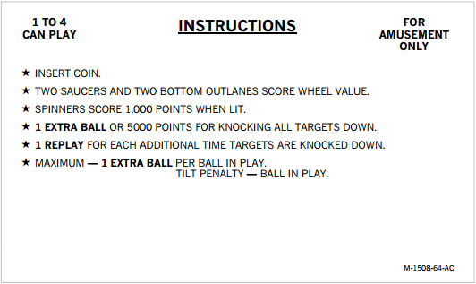 FREEDOM SS (Bally) Score cards (4)