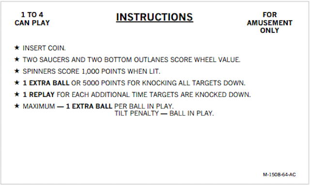 FREEDOM SS (Bally) Score cards (4)