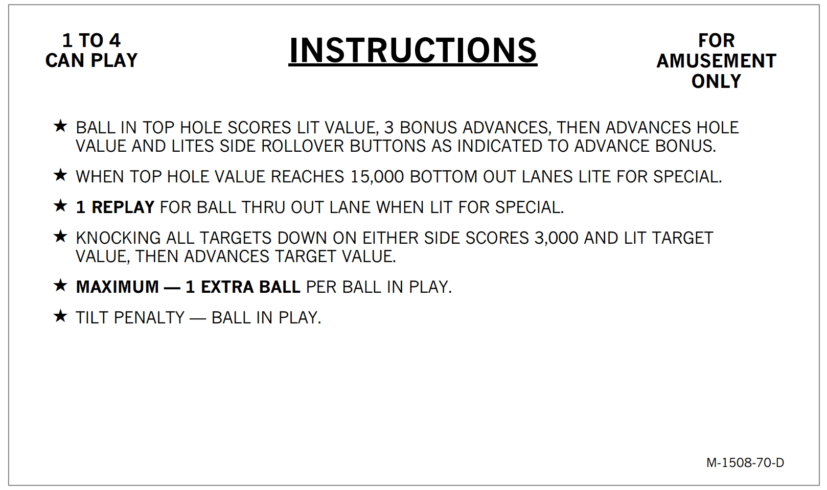 POWER PLAY (Bally) Score Card Set