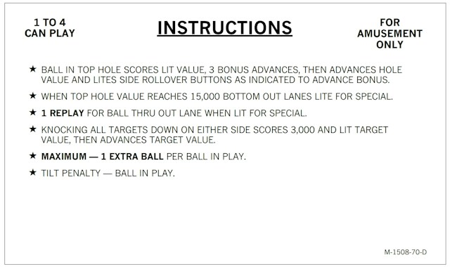 POWER PLAY (Bally) Score Card Set