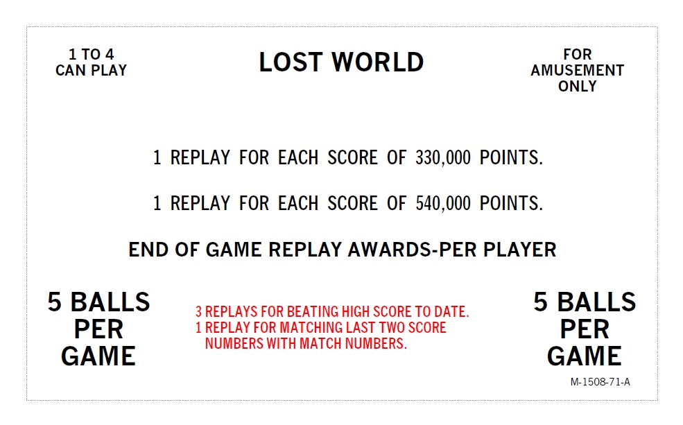 LOST WORLD (Bally) Score Cards (7)