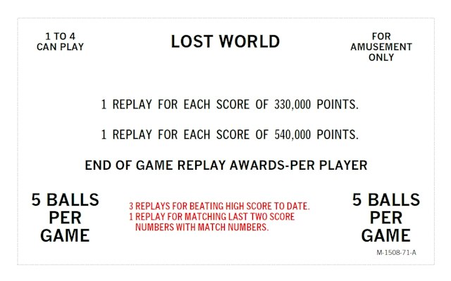 LOST WORLD (Bally) Score Cards (7)