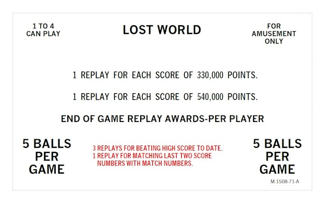 LOST WORLD (Bally) Score Cards (7)