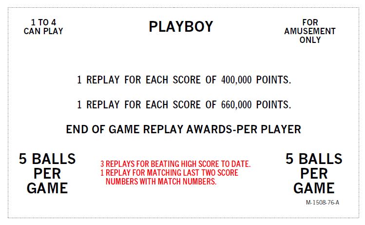 PLAYBOY (Bally 1978) Score Cards