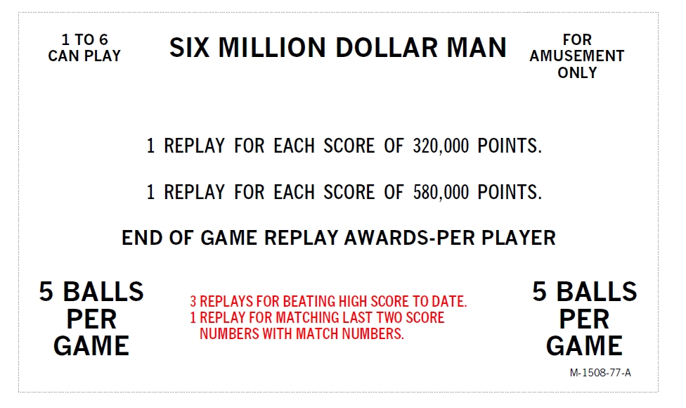 SIX MILLION DOLLAR MAN (Bally) Score Cards