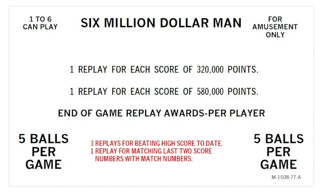 SIX MILLION DOLLAR MAN (Bally) Score Cards