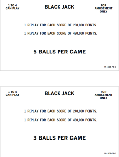 BLACK JACK (Bally) Score Card