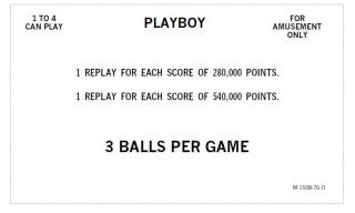 PLAYBOY (Bally 1978) Score Cards