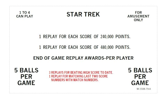 STAR TREK (Bally) Score Card Set