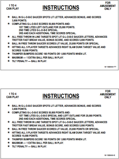 HARLEM GLOBETROTTERS (Bally) Score Cards