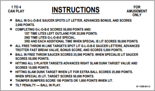 HARLEM GLOBETROTTERS (Bally) Score Cards