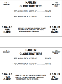 HARLEM GLOBETROTTERS (Bally) Score Cards