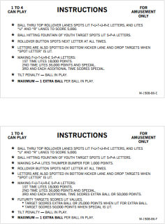 FUTURE SPA (Bally) Score Cards